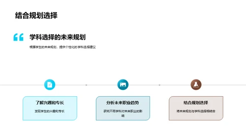 智慧学科选择之道