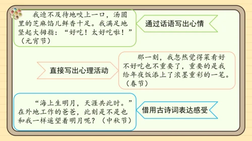 统编版语文三年级下册2024-2025学年度第三单元习作：中华传统节日（课件）