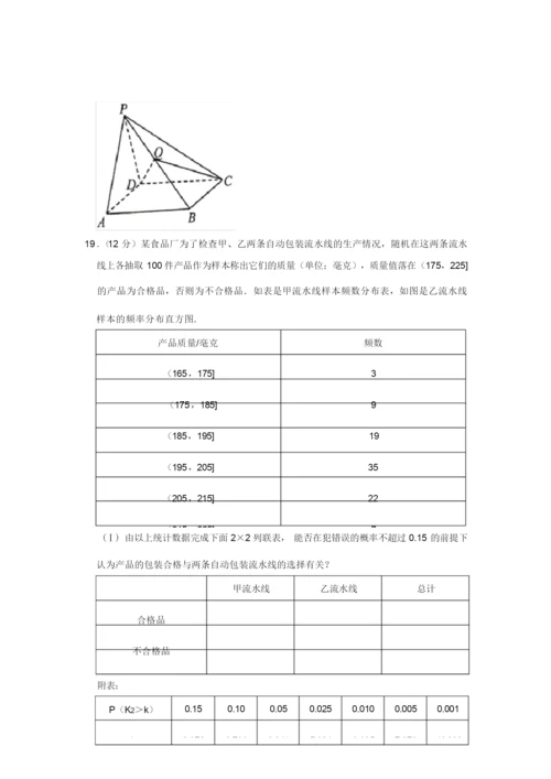 2019年山东省青岛市高考数学一模试卷(文科)054218.docx