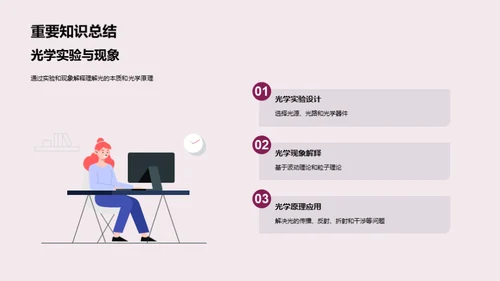 3D风教育培训教学课件PPT模板