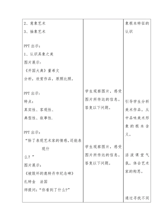 美术作品的艺术语言