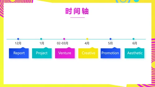 个人经验分享工作经验分享演讲分享会PPT模板