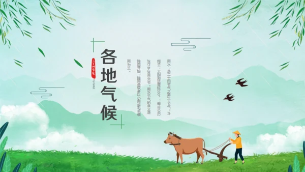 雨水节气对农业的影响通用PPT模板