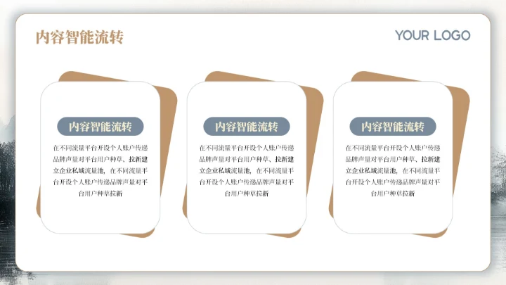 棕色水墨风教学课件中的任务驱动教学PPT模板