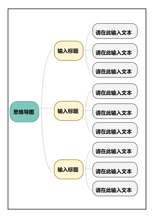 思维导图简易版本