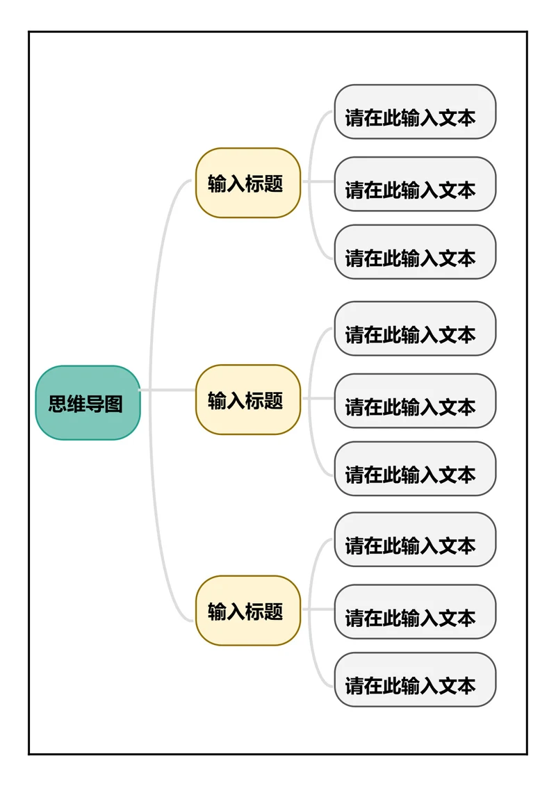 思维导图简易版本