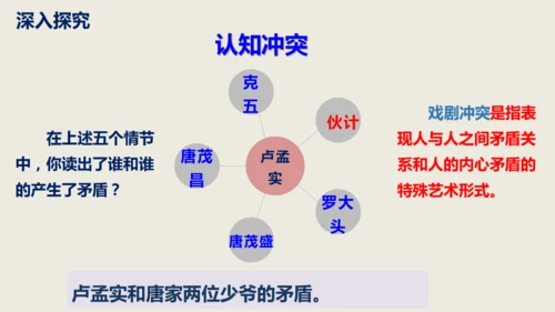 第18课《天下第一楼》同步课件(共63张PPT)