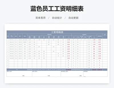 蓝色员工工资明细表
