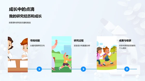 理科研究答辩实战PPT模板