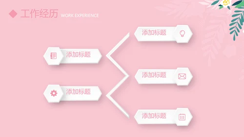 粉色小清新护士个人简历动态PPT模板