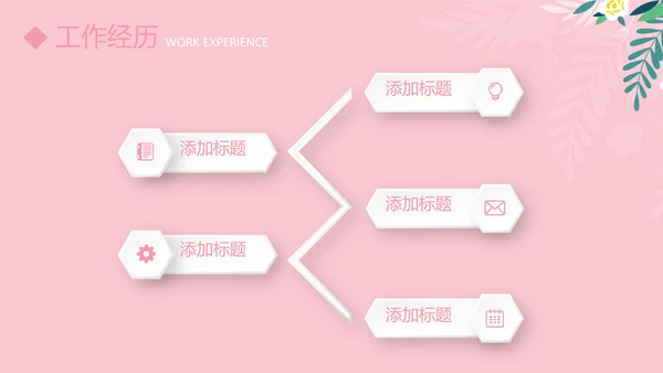 粉色小清新护士个人简历动态PPT模板