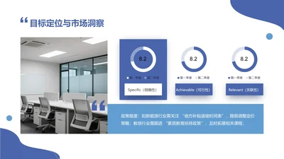 商务风PPT环形图