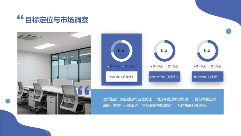 商务风PPT环形图