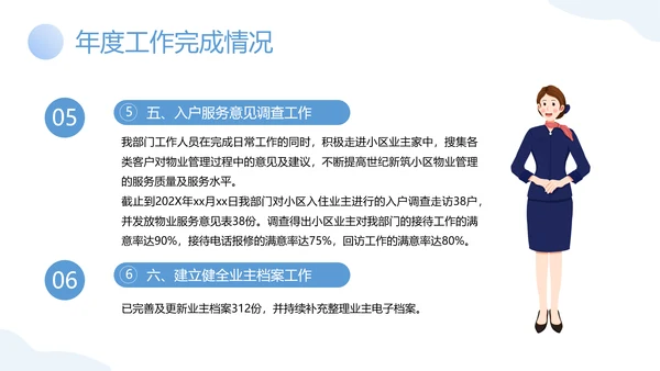 物业客服年终工作总结PPT模板