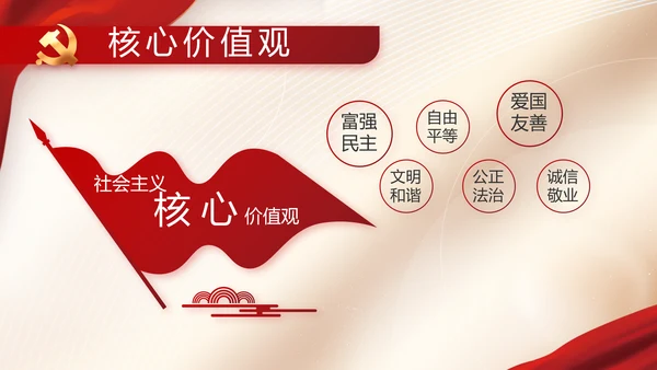 党建党支部年终工作总结汇报PPT党课