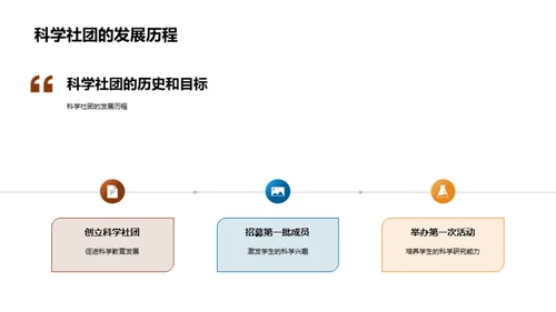 探索科学社团