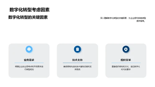 掌握数字化转型之道