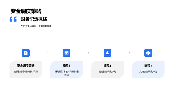 半年度财务报告PPT模板