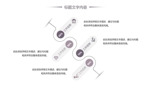 汽车行业汽修店工作总结汇报PPT模板