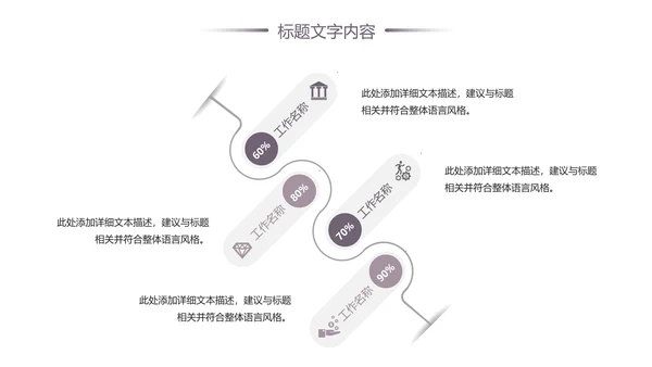 汽车行业汽修店工作总结汇报PPT模板