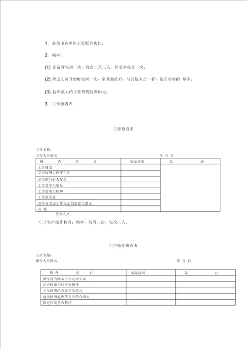 质量管理日常检查规定1