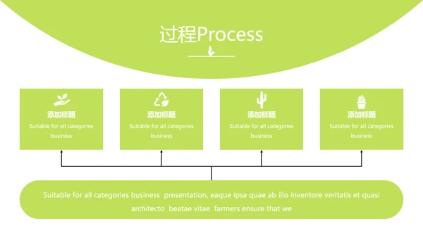 绿色农业自然环境保护宣传动态PPT模板