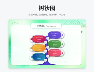 简约树状图