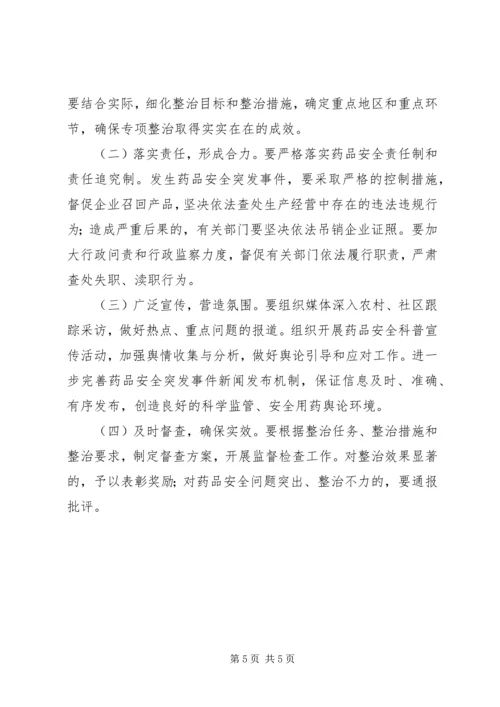 药品安全专项整治工作方案 (2).docx