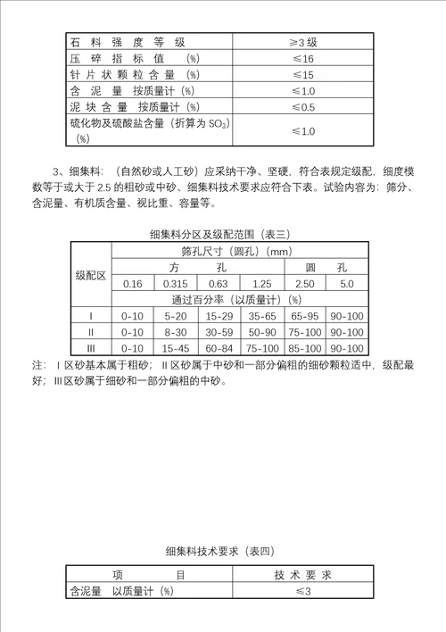 砼路面监理细则