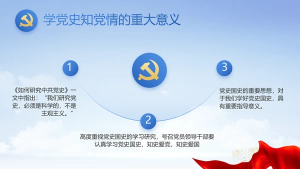 党建党支部年终工作总结汇报PPT党课