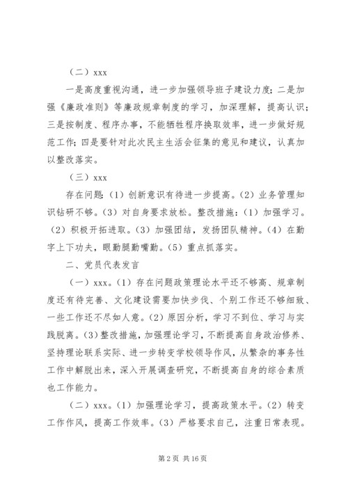 专题民主生活会会议记录.docx
