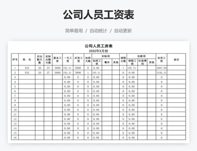 公司人员工资表