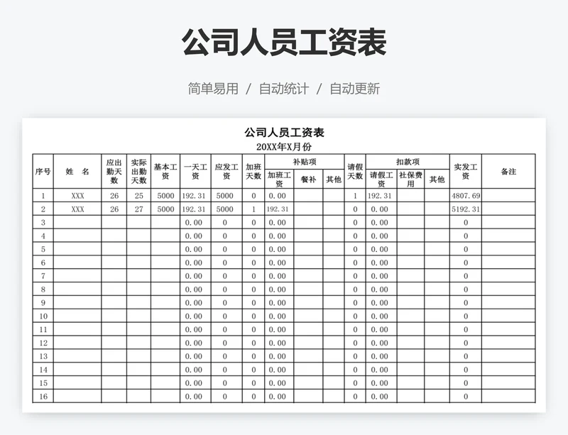 公司人员工资表