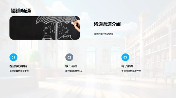 校园生活纵观