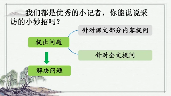 部编版四年级上册语文 5 一个豆荚里的五粒豆  课件