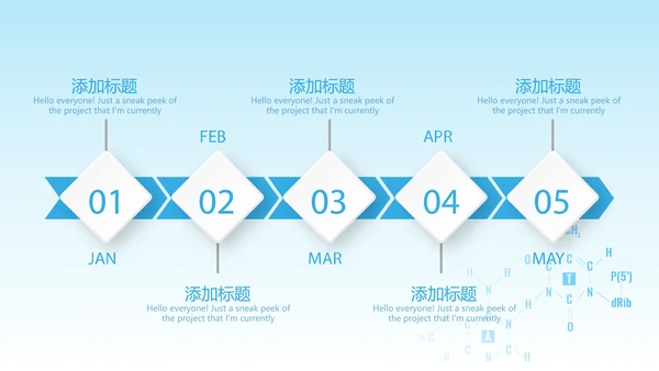 心血管临床医学研究动态PPT