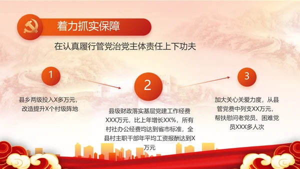 红色大气党建党支部年终工作总结PPT