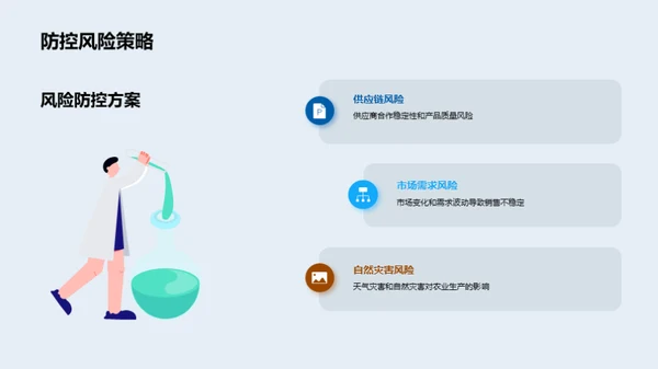 创新农业投资策略