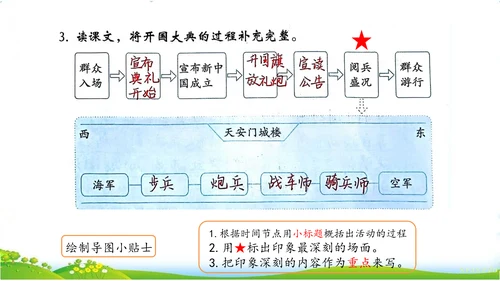统编版语文六年级上册 第二单元  习作：多彩的活动   课件