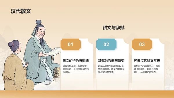 橙色水墨风中学语文古典文学PPT模板