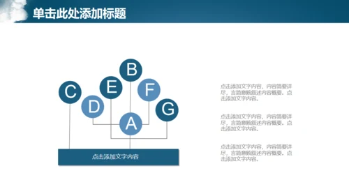 蓝色简约商务风房地产工作汇报通用PPT模板