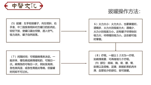 传统中医学拔罐疗法介绍教学PPT课件