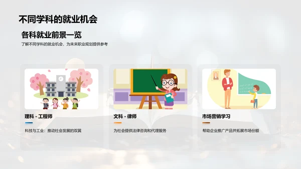 学科导航指南