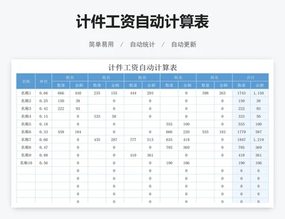 计件工资自动计算表