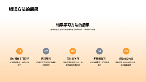 初一学霸成长攻略