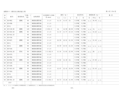 装修装饰工程质量创优计划(127).docx