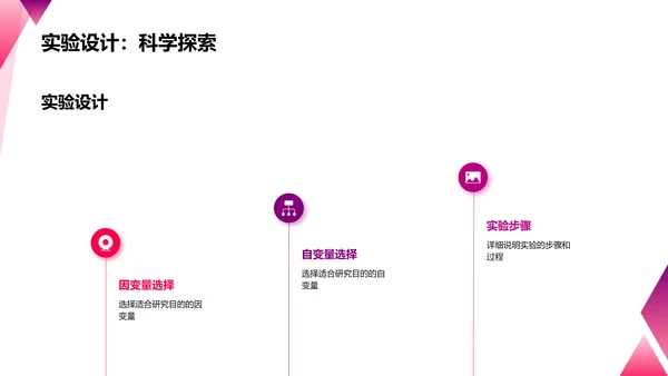 学术答辩：通用学科答辩