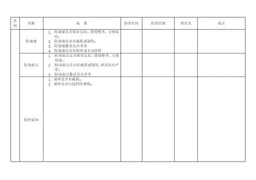 防护救护器材维护记录台账