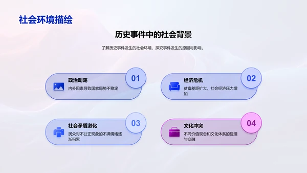 历史事件解析讲座PPT模板