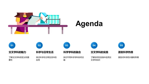 跨学科在生活中的应用PPT模板